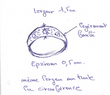 Anneau Romain Or