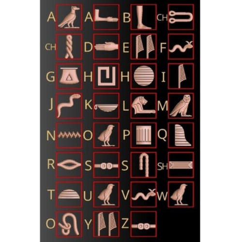 Pendentif Cartouche Égyptien Prénom