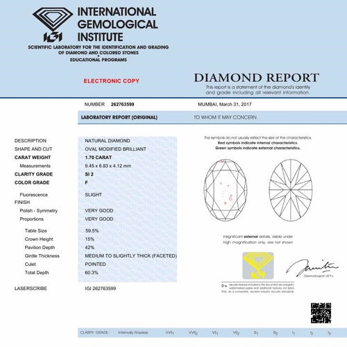 Diamant de 1,7 Carat